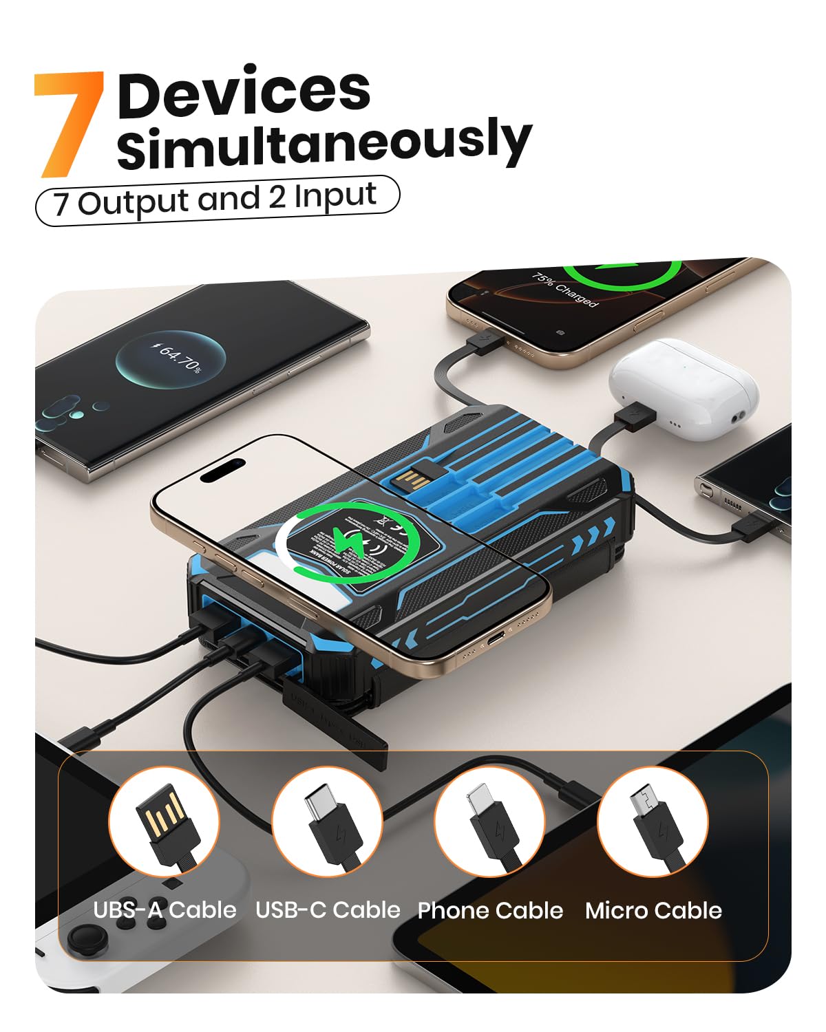SOARAISE Solar Power Bank 48000mAh Wireless Battery Pack with 4 Cables
