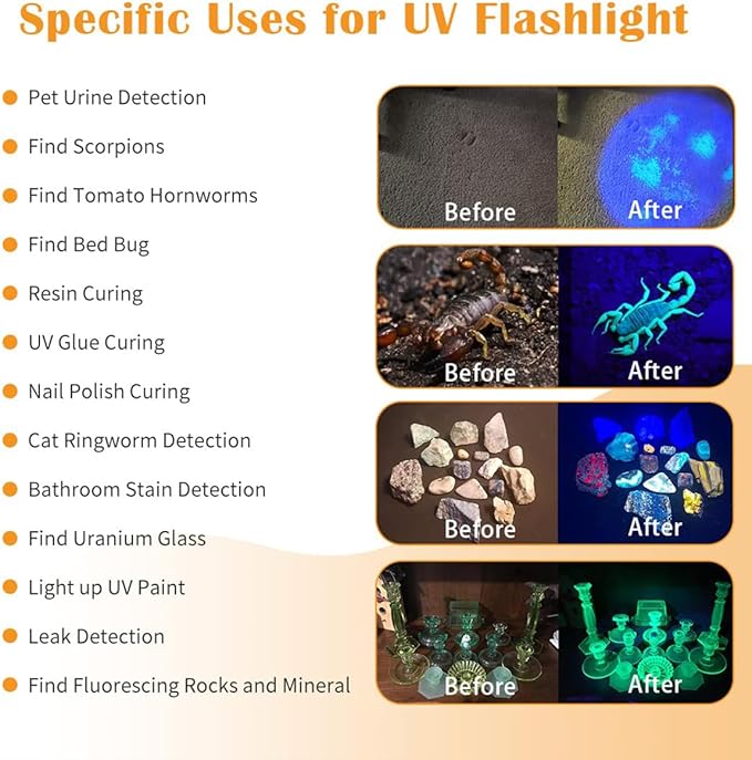 Black Light UV Flashlight, High Power Blacklight Flashlight Rechargeable, 365nm Wavelength Beam Best for Professional/Commercial Use