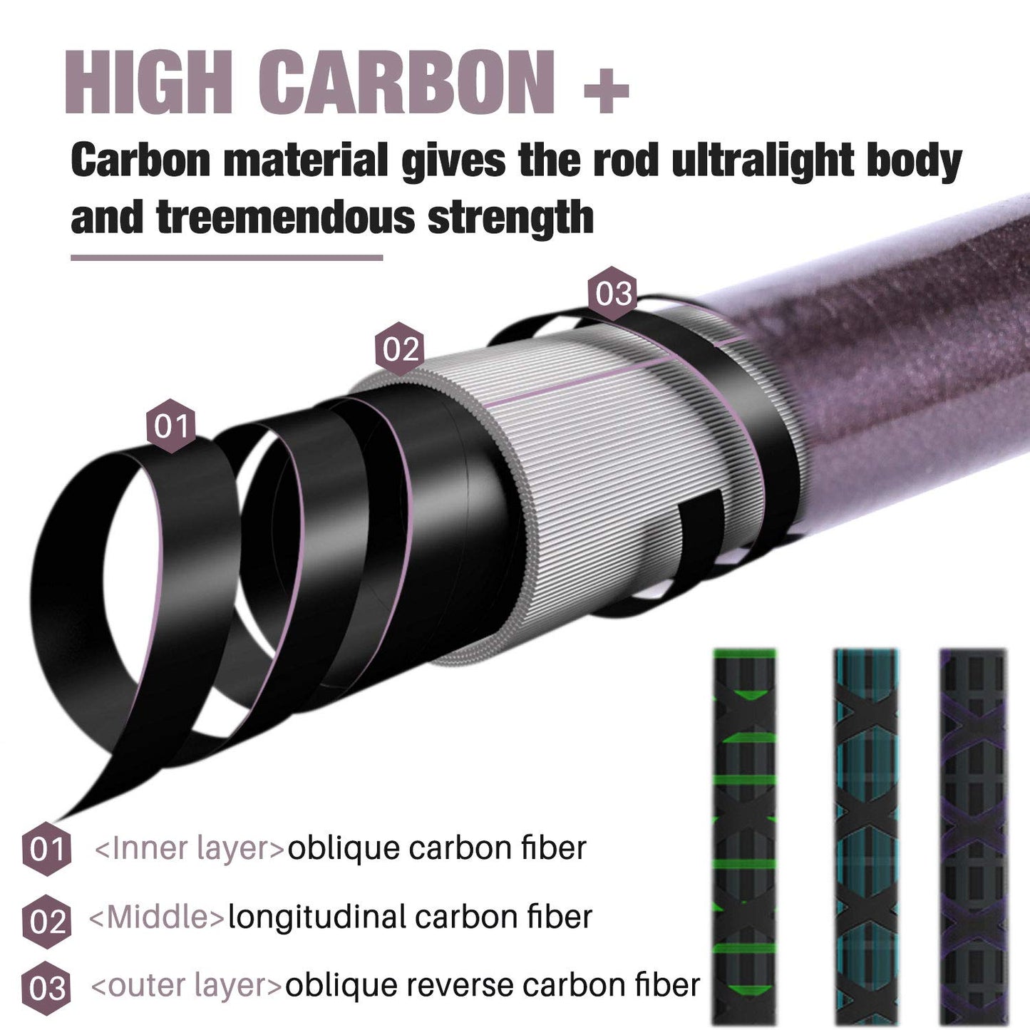 Sougayilang Fishing Rod Telescopic Fishing Rod Portable- 24 Ton Carbon Fiber,CNC Machined Reel