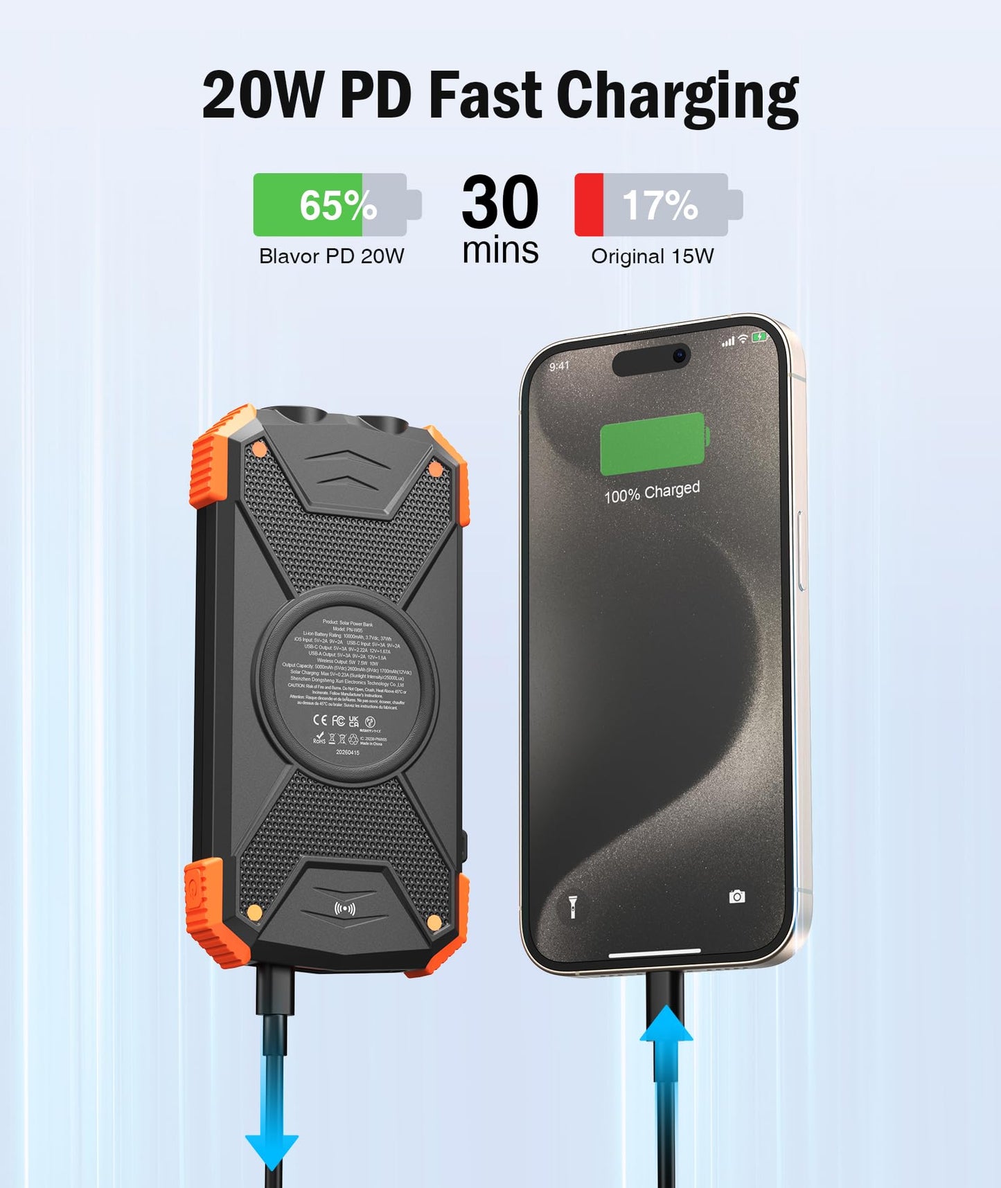 BLAVOR Solar Power Bank 10,000mAh, Portable Wireless Charger, 20W Fast Charging External Battery