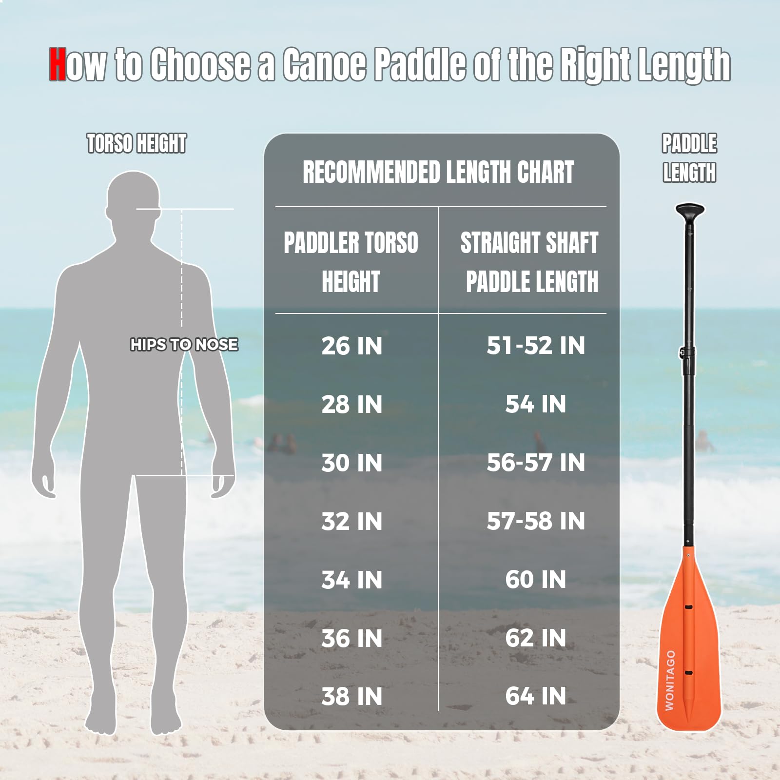 WONITAGO Adjustable Canoe Paddle, Collapsible Boat Paddle, 4-5 FT