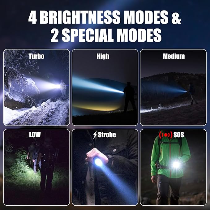 M30 Tactical Flashlight-3300 High Lumen Duty Belt Flashlight for Law Enforcement,Police EDC Flashlights with Holster Tactical Gear