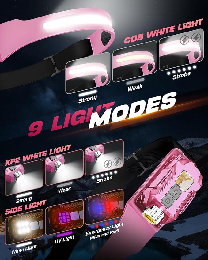 Victoper 2in1 Rechargeable Headlamp, 230° Wide Beam LED Head Lamp with Detachable Flashlight Motion Sensor for Adults, Waterproof Magnetic Black Light for Hiking, Running, Fishing (Pink, 1 Pack)