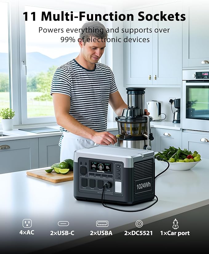 OUKITEL P1000 Plus 1800W/1024Wh Power Station with 2x100W Solar Panel, 1200W Fast Charging, Solar Generator with 4 AC Outlets (3600W Peak), APP Control Battery Backup for Home, Camping & RVs