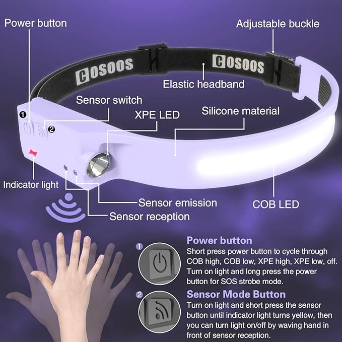 COSOOS 2 LED Headlamp Rechargeable Flashlight, Bright Headlights Adjustable Headband for Women,1000 Lumen Wide Beam & Spot Light, Motion Sensor, 2.4 oz Lightweight Camping Gear Essentials