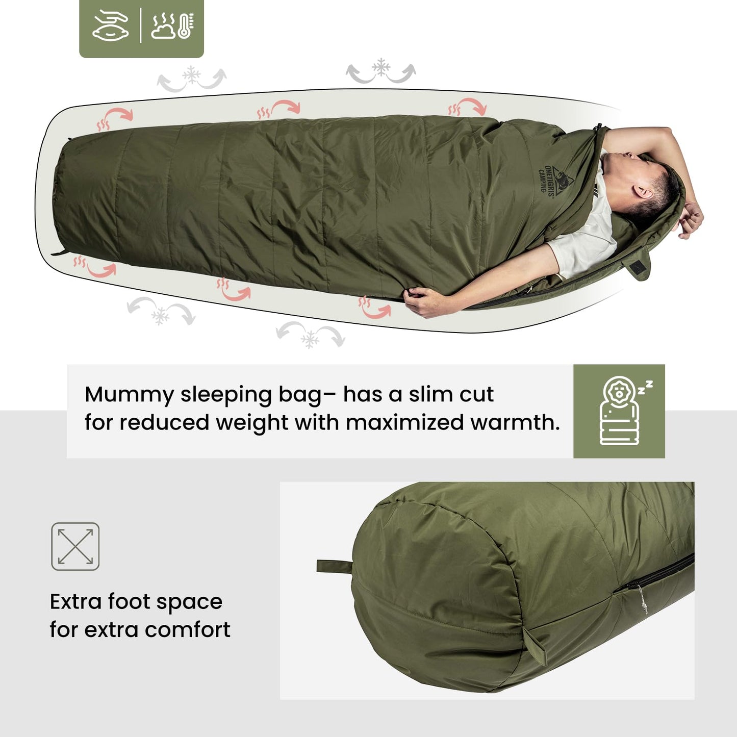 OneTigris Bushcrafter’s Sleeping Bags, Mummy Sleeping Bag for Camping Hiking Backpacking, Survival