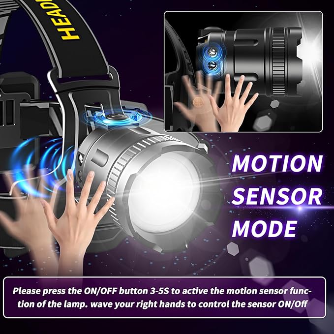 LED Headlamp High Lumens with Motion Sensor Super Bright, 3 Lighting Modes, Digital Display, Rechargeable, Waterproof Head Lamp, 90° Adjustable for Camping, Hiking, Fishing, Running Outdoor (1)