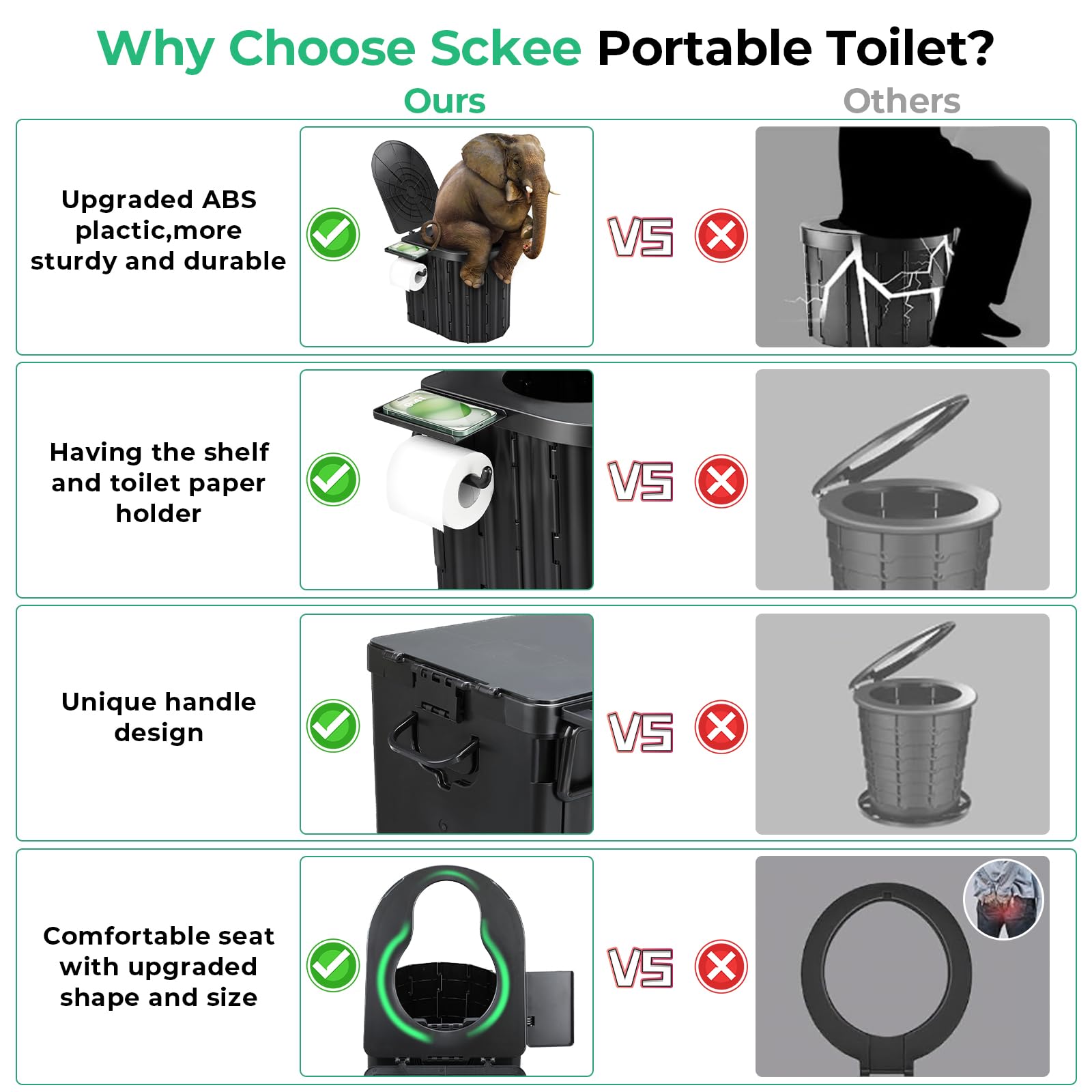 Sckee Camping Toilet, Portable Toilet for Adults, Portable Travel Folding Toilet with Lid and Paper