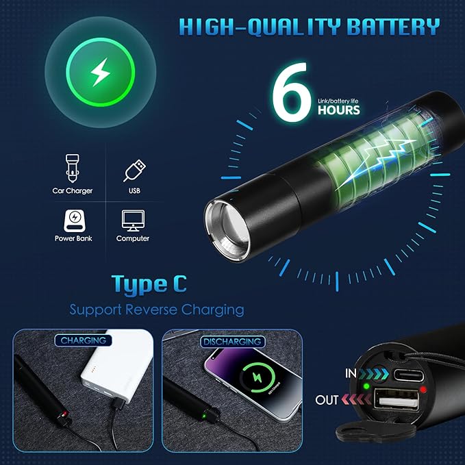 Tactical Flashlight with Holster Rechargeable - Super Bright Mini LED Flashlight,3 Modes Zoomable Waterproof EDC Flash Light for Home, Emergncies, Camping