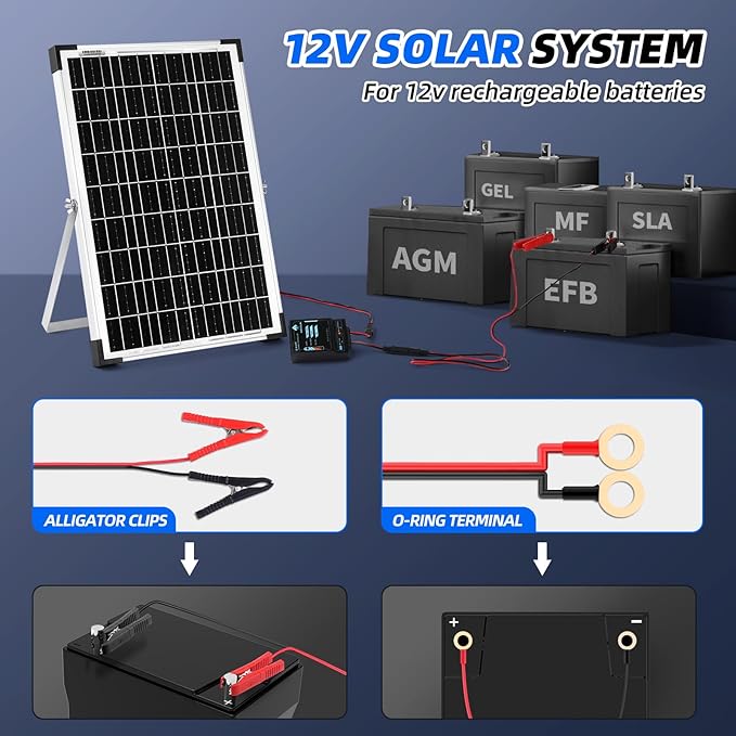 MEGSUN 10W Solar Panel Battery Trickle Charger & Maintainer with 12A Upgraded Solar Panel Controller, 12V Monocrystalline Waterproof Solar Trickle Charging Kit for Car RV Boat Motorcycle