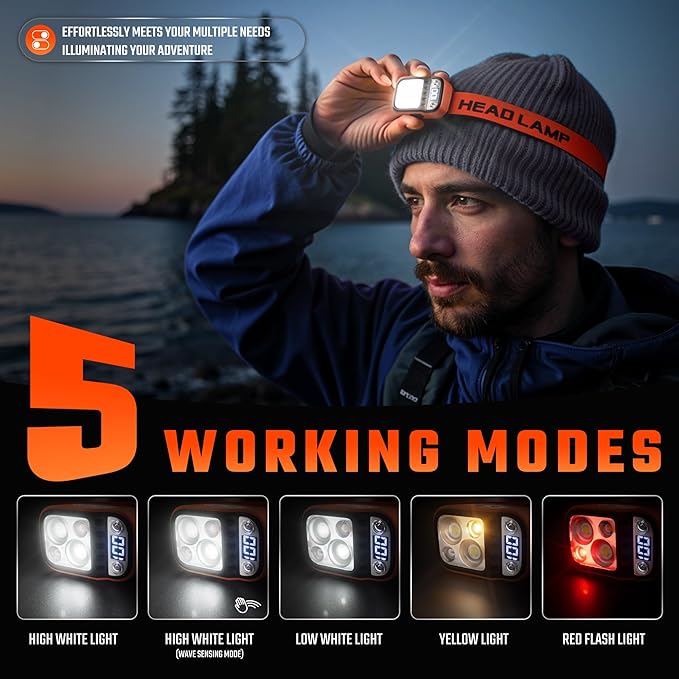 DARKBEAM LED Headlamp High Lumens USB Rechargeable Dual Light Headlight for Hardhat with Motion Sensor, Digital Power Display, Up/Down Adjustable, Waterproof Head Lamps for Camping, Car Maintenance