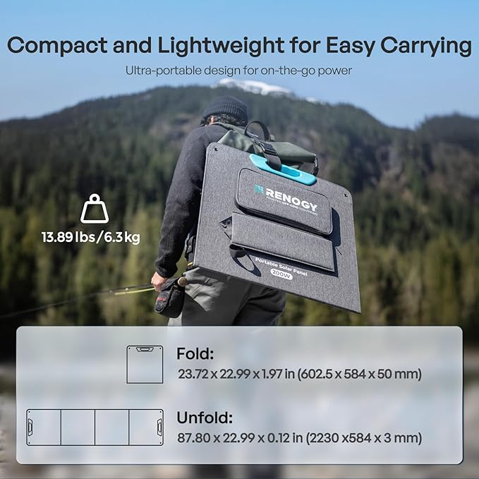 200W Portable Solar Panel, Renogy Solar Panels IP65 Waterproof, 200 Watt Foldable Solar Panel for Camping, Hiking, Fishing, Outdoor, RV, Van, Boat, Off Grid Applications