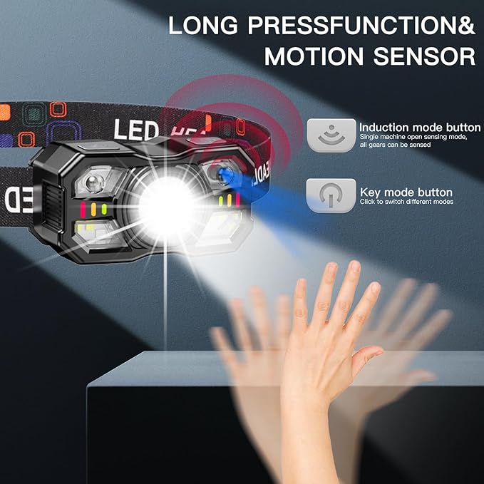 KunHe 20 Pack Headlamp Flashlight Head Lamps led Rechargeable Headlight Motion Sensor Head Lamp 10 Mode for Outdoor Camping Gear Hiking Fishing Running Cycling Headlight Emergency Lights for Home