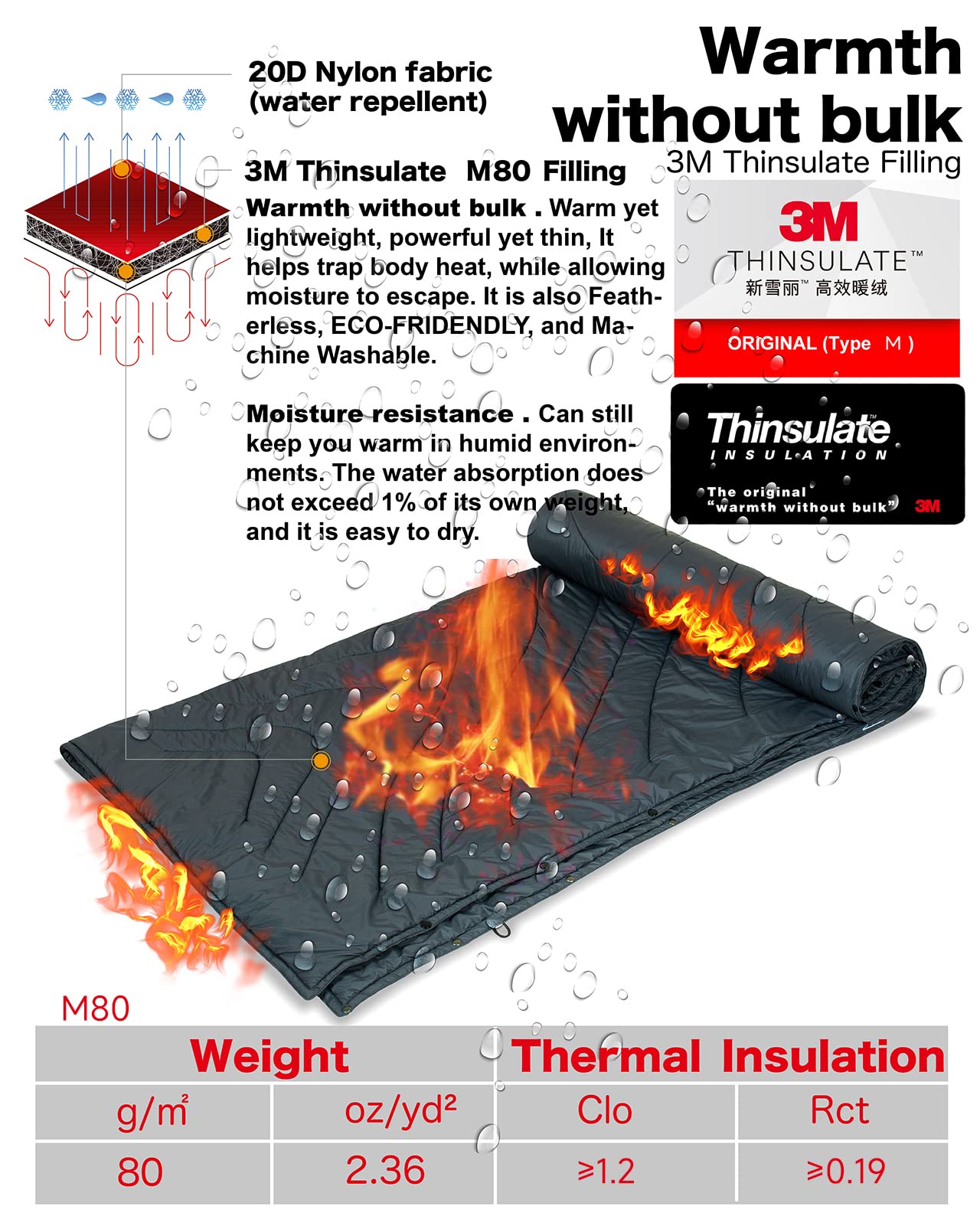 iClimb 3M Thinsulate Insulation Warm Blanket (Dark Grey, 1 lb)