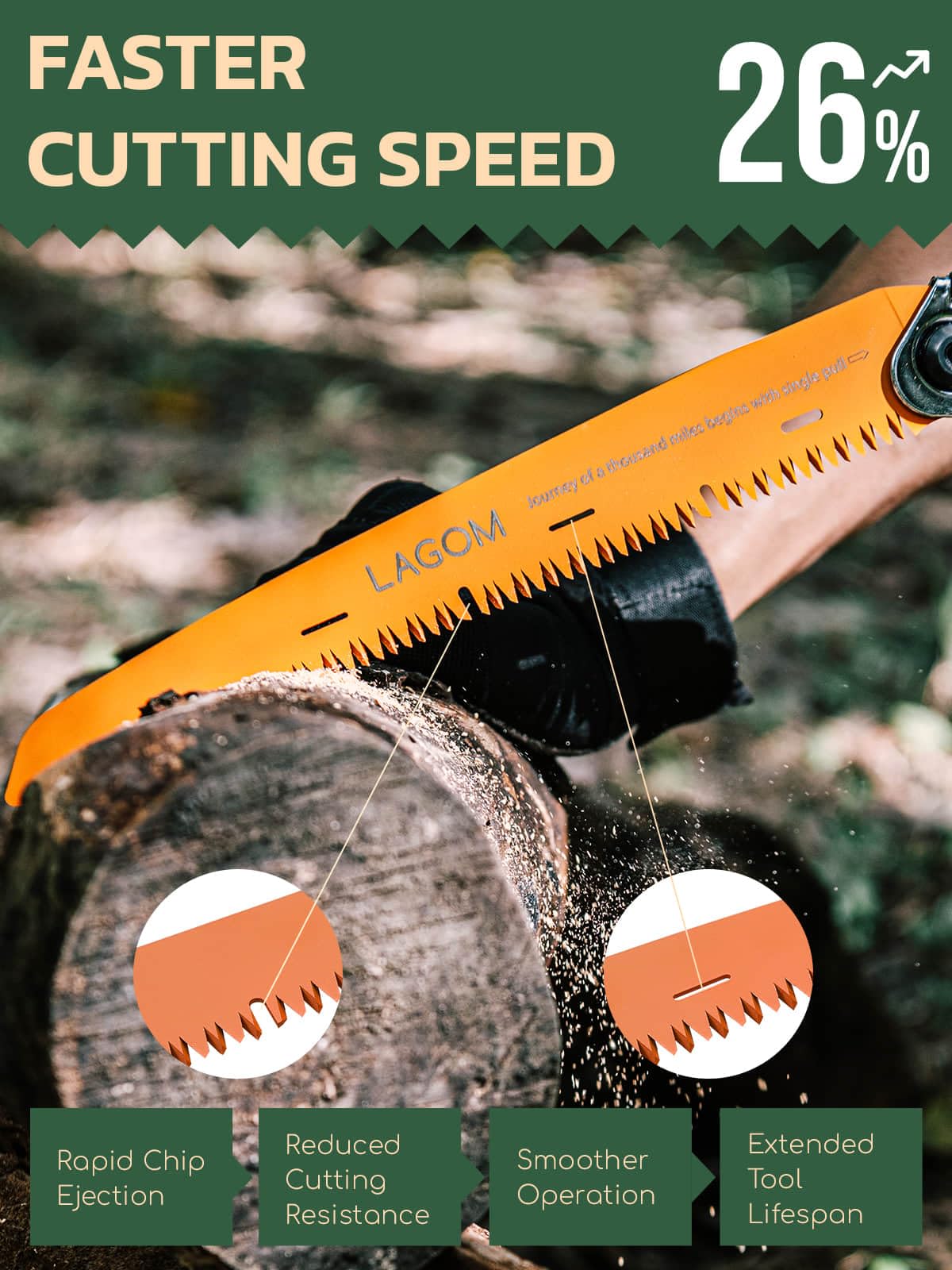 LAGOM Folding Camp Saw for Cutting Branches, 11.4" Straight Blade | SK5 Steel, Ergonomic Handle