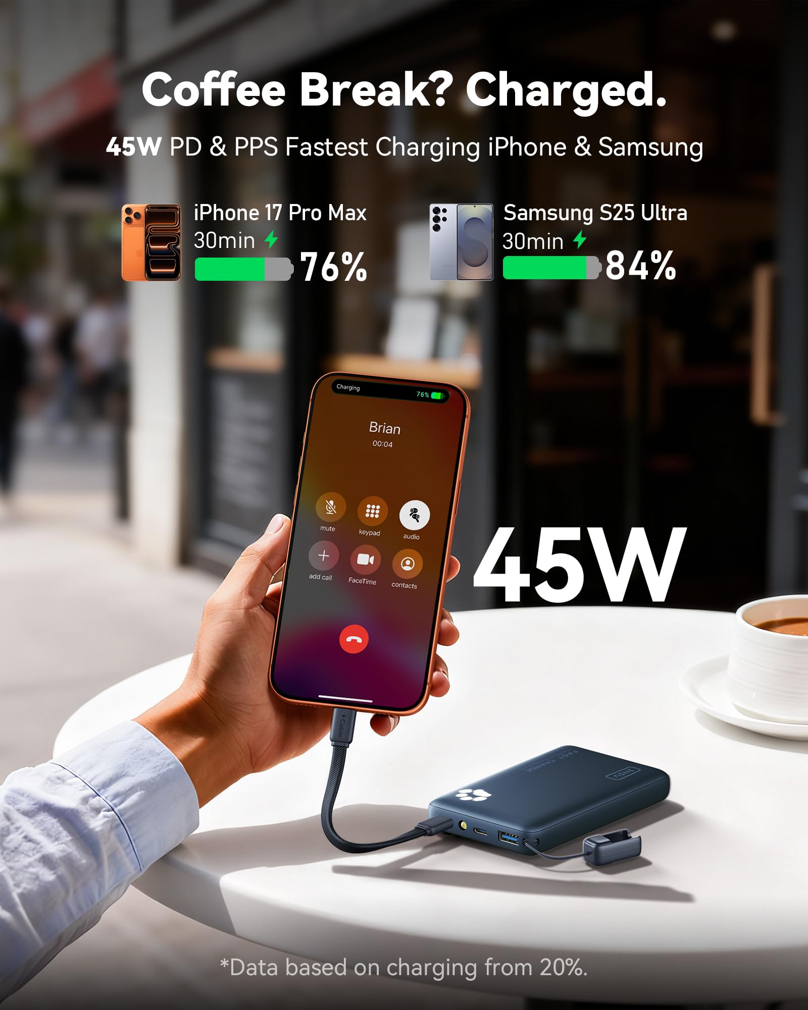 INIU 45W Fast Charging Portable Charger, Smaller 10000mAh Travel Power Bank