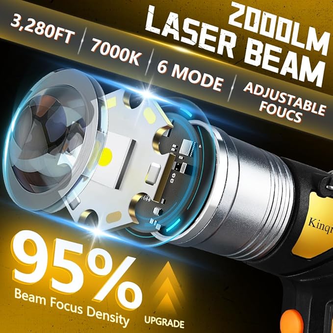 Rechargeable Spotlight with Adjustable Focus,2000LM,12H Long Lasting Handheld Spotlight with Foldable Stand Spot Lights IP67 Waterproof Outdoor for Camping Hunting Boating Emergency