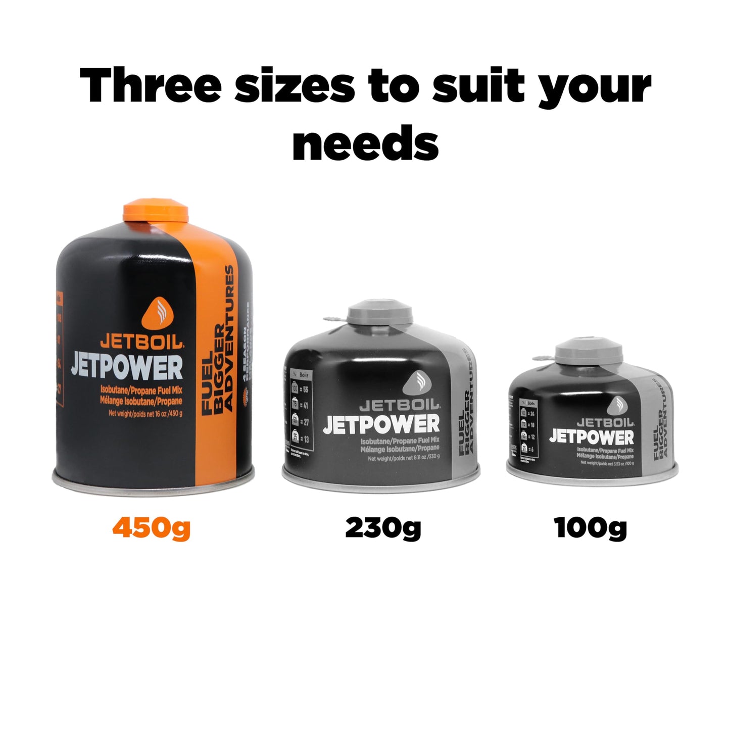 Jetboil Jetpower Fuel for Jetboil Camping and Backpacking Stoves, 450 Grams
