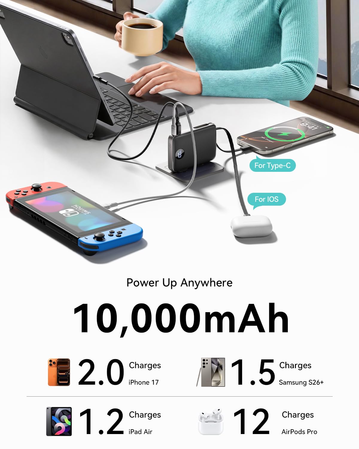Portable Charger Power Bank 10000mAh, 45% Smaller Built-in Cables & AC Plug