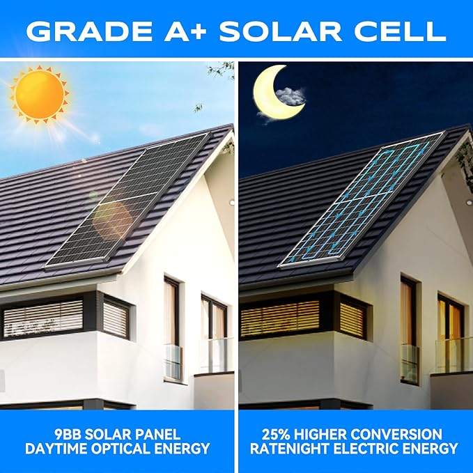 Bifacial 200 Watt Solar Panel 9BB Monocrystalline Cell High-Efficiency Module PV Power Charger Solar Panels for Homes Camping RV Battery Boat Caravan and Other Off-Grid Applications