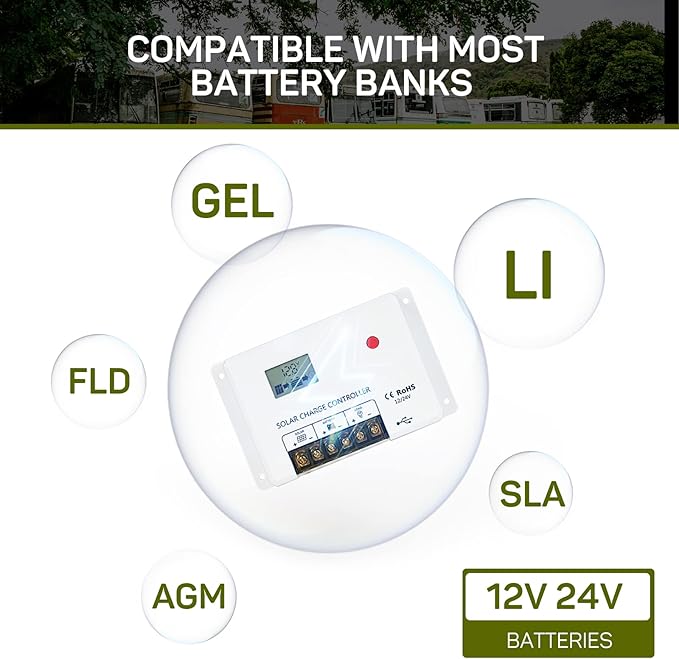 HQST Starter 100W 30PWM Controller 1 Piece monocrystalline Silicon Glass Set