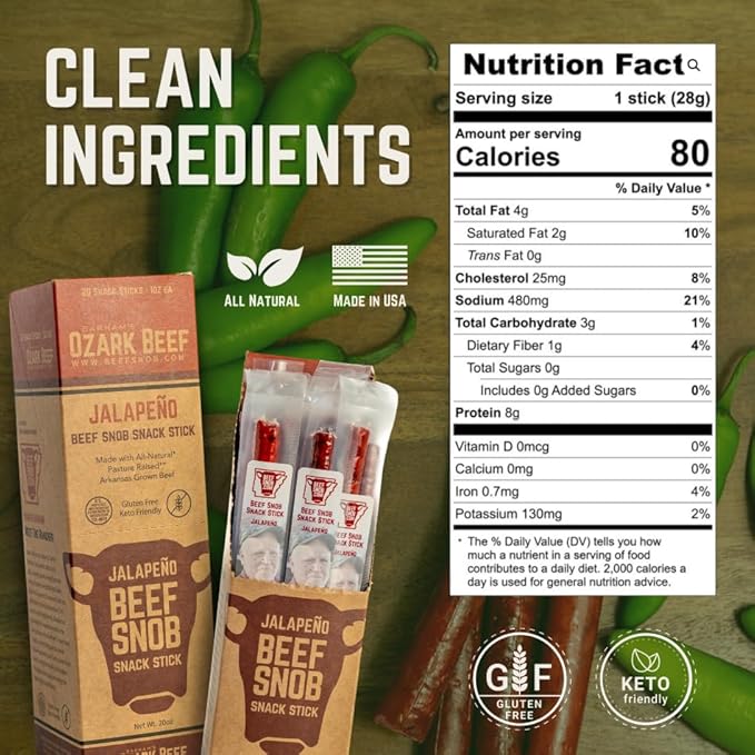 Beef Snob Snack Sticks - Jalapeño Flavor - 1 Ounce Snack - 20 Meat Sticks Per Box - High Protein Snack, Sugar Free Snack, Keto Friendly, Gluten Free Jerky Sticks