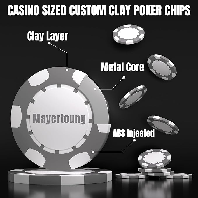 25 Custom Clay Poker Chips, 40mm Heavy 11.5g Casino Sized Personalized Poker Chips with Your Logo, Image or Text, Custom Drink Tokens for Bar, Party, Tournaments, Golf Club or Events