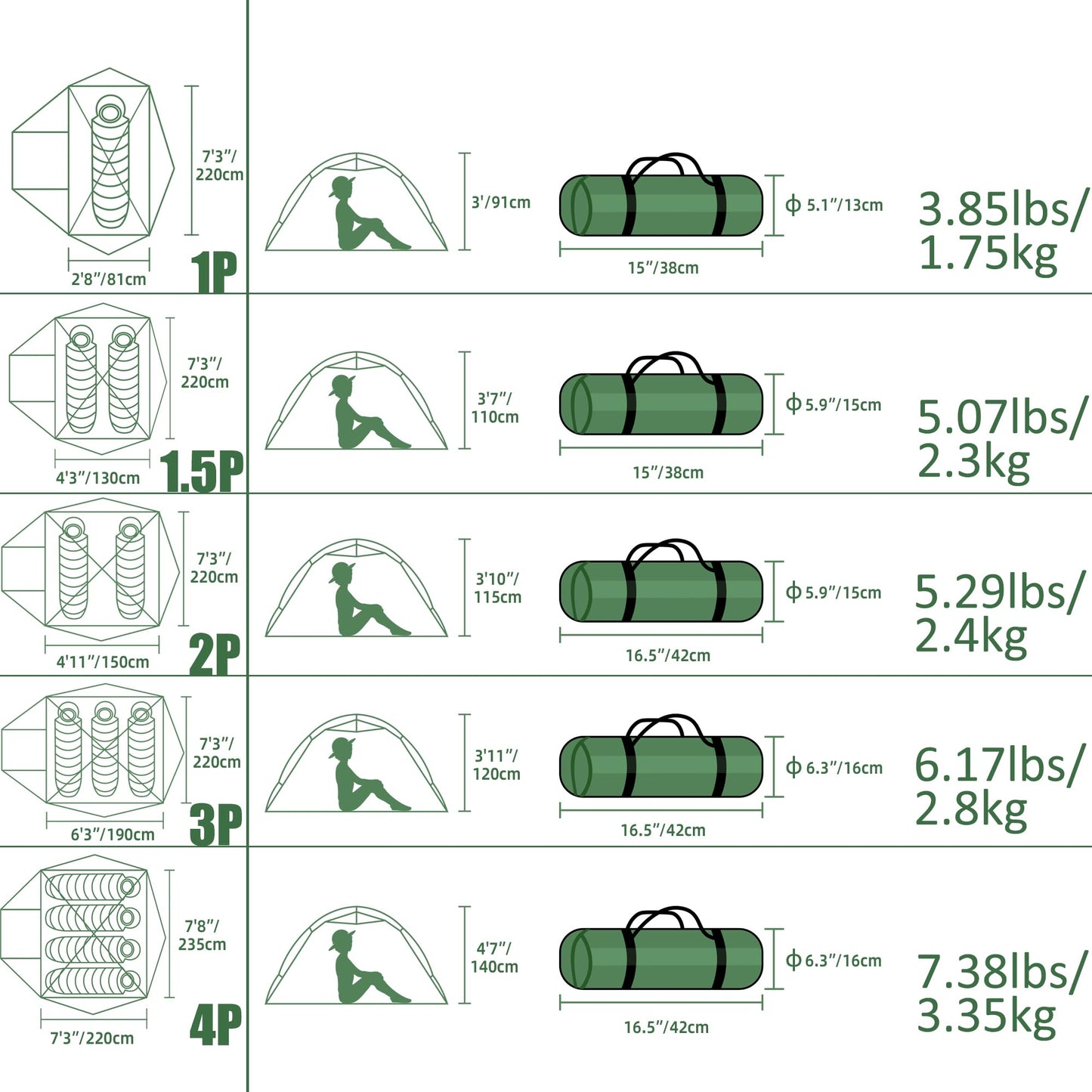 Clostnature 2 Person Lightweight Backpacking Tent, Camping Tent