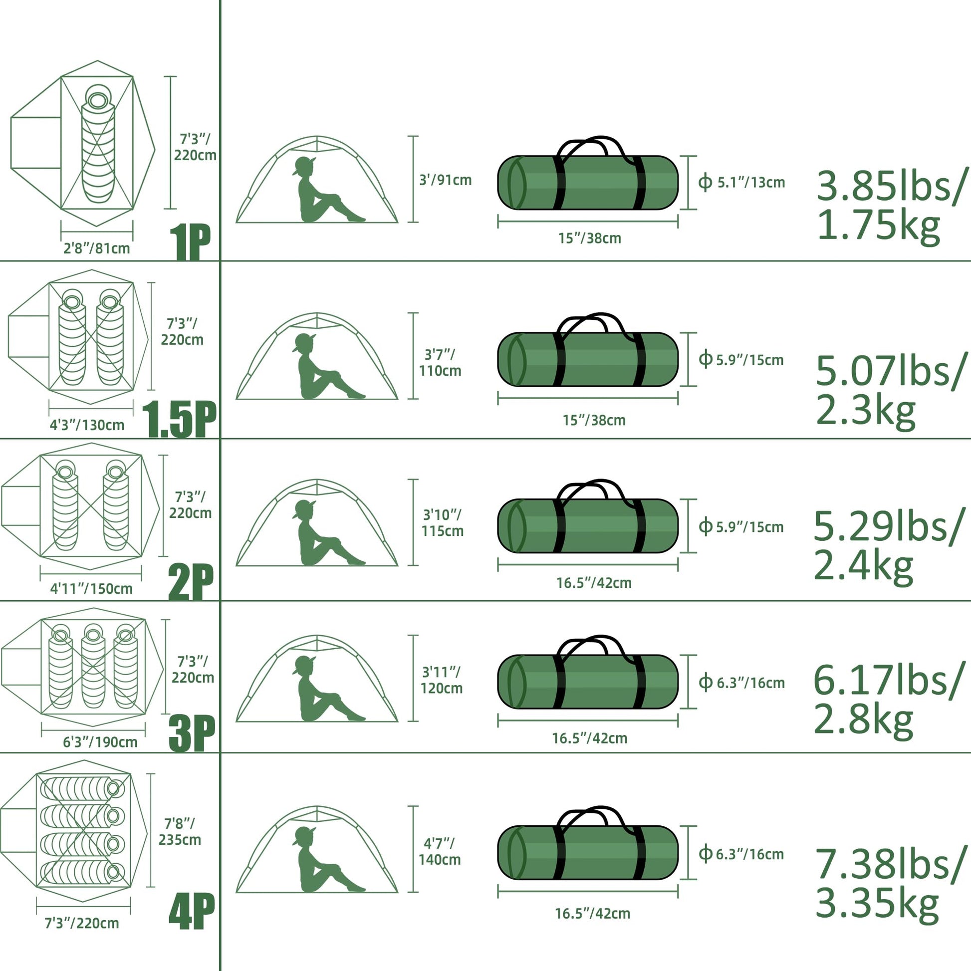 Clostnature 2 Person Lightweight Backpacking Tent, Camping Tent