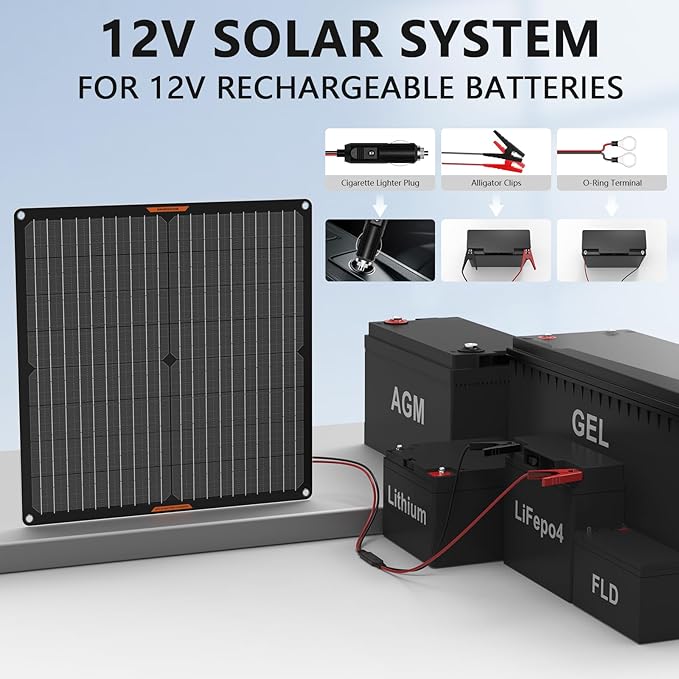 Solar Panel 30W 12V Solar Car Battery Charger Portable Waterproof Solar Power Battery Trickle Charger Maintainer with Alligator Clip