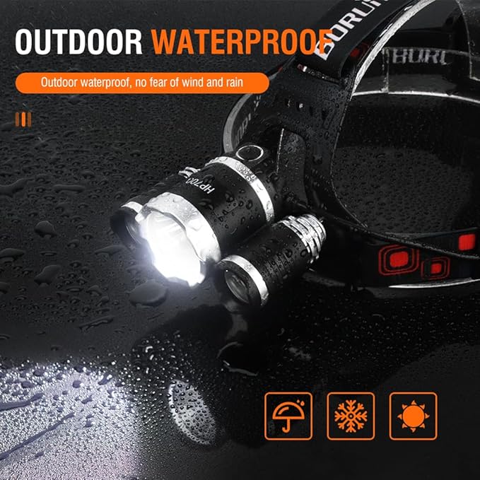 BORUIT HP700 Headlamp Super Bright - Adults Head Lamps Led Rechargeable USB C, 90° Adjustable, 4 Light Mode Battery Powered Head Flashlight, IPX4 Waterproof