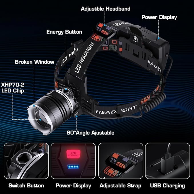 AMAKER LED Headlamp Rechargeable, 9000mAh Long Battery Head Lamp with 5 Modes, IPX7 Waterproof USB Rechargeable Headlight, Zoomable Headlamp for Adults, 90° Adjustable for Camping Hunting Climbing