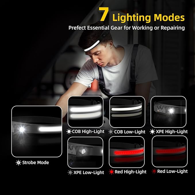 Rechargeable Headlamp with Red Light 2PCS, Motion Sensor 230° Head Lamp, Hard Hat Light for Adults, Headlight for Forehead, LED Headband Flashlight for Work, Running, Camping Essentials Gear