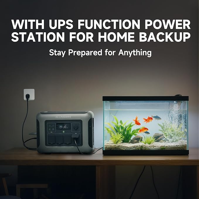 [2025 New Model] ALLPOWERS R1500 LITE Portable Power Station, 1056Wh LiFePO4 Battery Backup w/ 4 1600W (3200W peak) AC Outlets, 0-80% in 40 Min, 35dB UPS Solar Generator for Camping, RV, Home Use