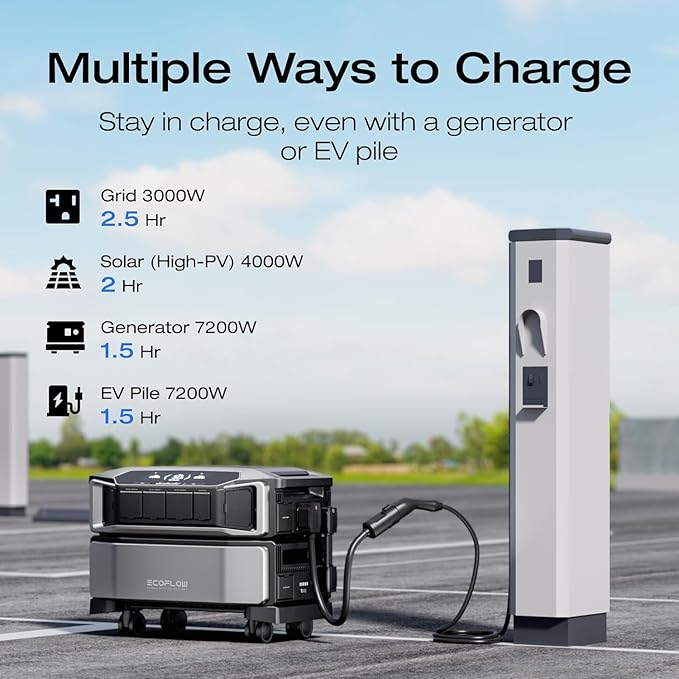 EF ECOFLOW Power Station 6144Wh DELTA Pro Ultra with 125W Solar Panels, 25% High-Efficiency, 120/240V 7200W AC Output, Portable Generator for Home Backup Outdoors Emergency
