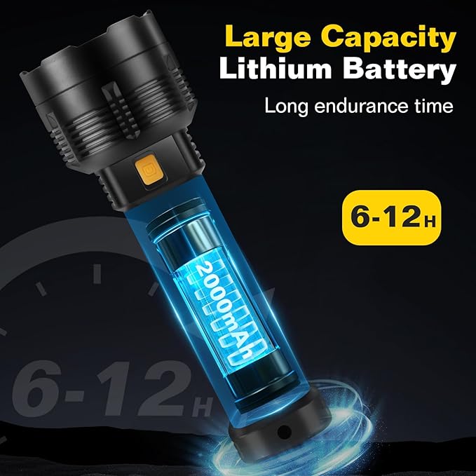 2 Pack LED Rechargeable Flashlight - 20000 Lumens Super Bright Tactical Flash Light, Compact & Waterproof, Long-Lasting Battery, Solar Flashlights for Home, Camping,Hiking, Emergencies, Adventures