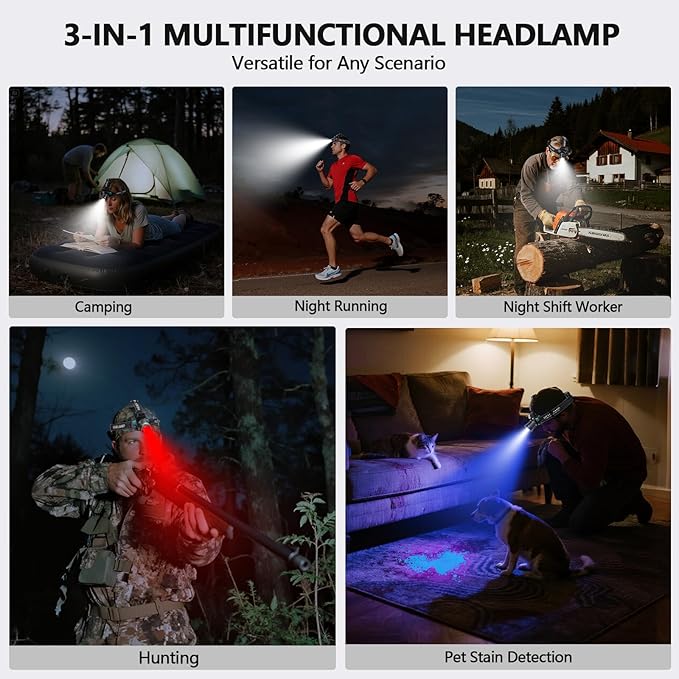 High Lumens Headlamp Rechargeable 1080 with White/Red/UV/Black Light Headlight,Super Bright LED Headlamps Battery Powered,16 Modes Waterproof Head Lamp for Hardhat Hunting Pet Urine Detection