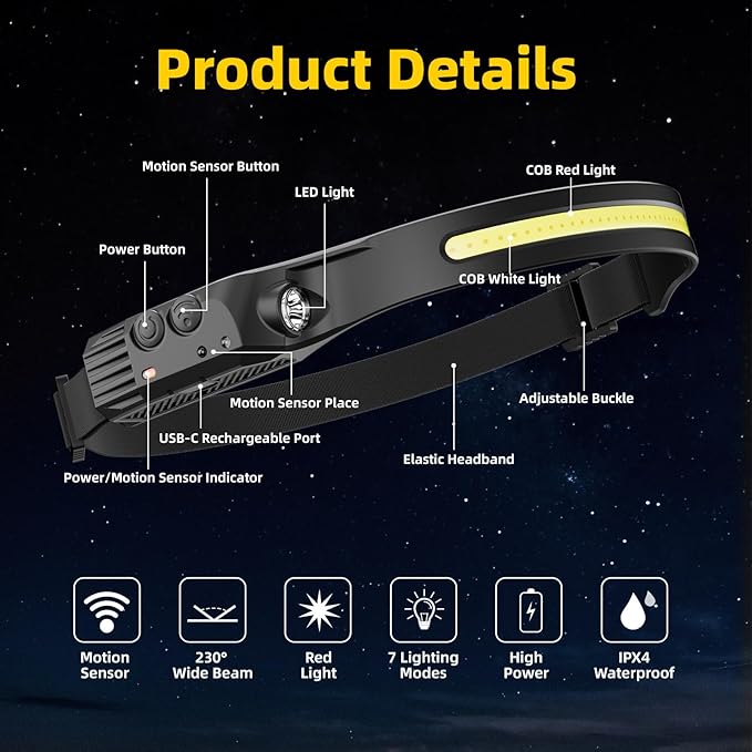 Rechargeable Headlamp with Red Light 2PCS, Motion Sensor 230° Head Lamp, Hard Hat Light for Adults, Headlight for Forehead, LED Headband Flashlight for Work, Running, Camping Essentials Gear