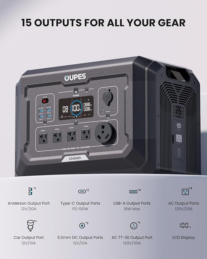 OUPES Mega 2 Portable Power Station Bundle 2500W (5400W Peak), 10.24kWh Expandable LiFePO4 Solar Generator with 4x240W Solar Panels (960W Total) ??Off-Grid Solar System