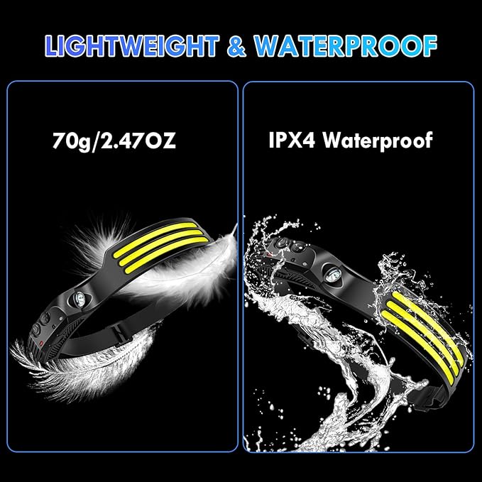 DAWINSIE LED Headlamp Rechargeable (3 PCS), 230° Wide Beam Head Lamp with Motion Sensor, Waterproof Head Light Flashlight for Hiking, Running, Repairing, Fishing Cycling