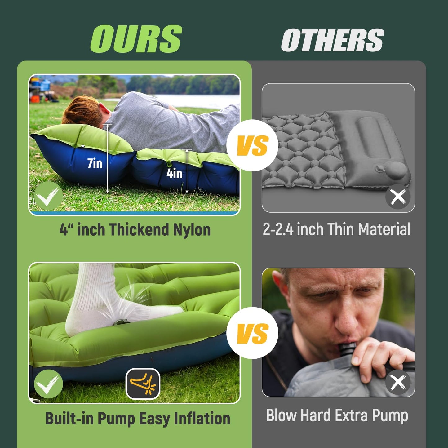 Yuzonc Double Sleeping Pad - Self Inflating 4" Extra-Thick for 2 Person with Pillow Built-in Foot