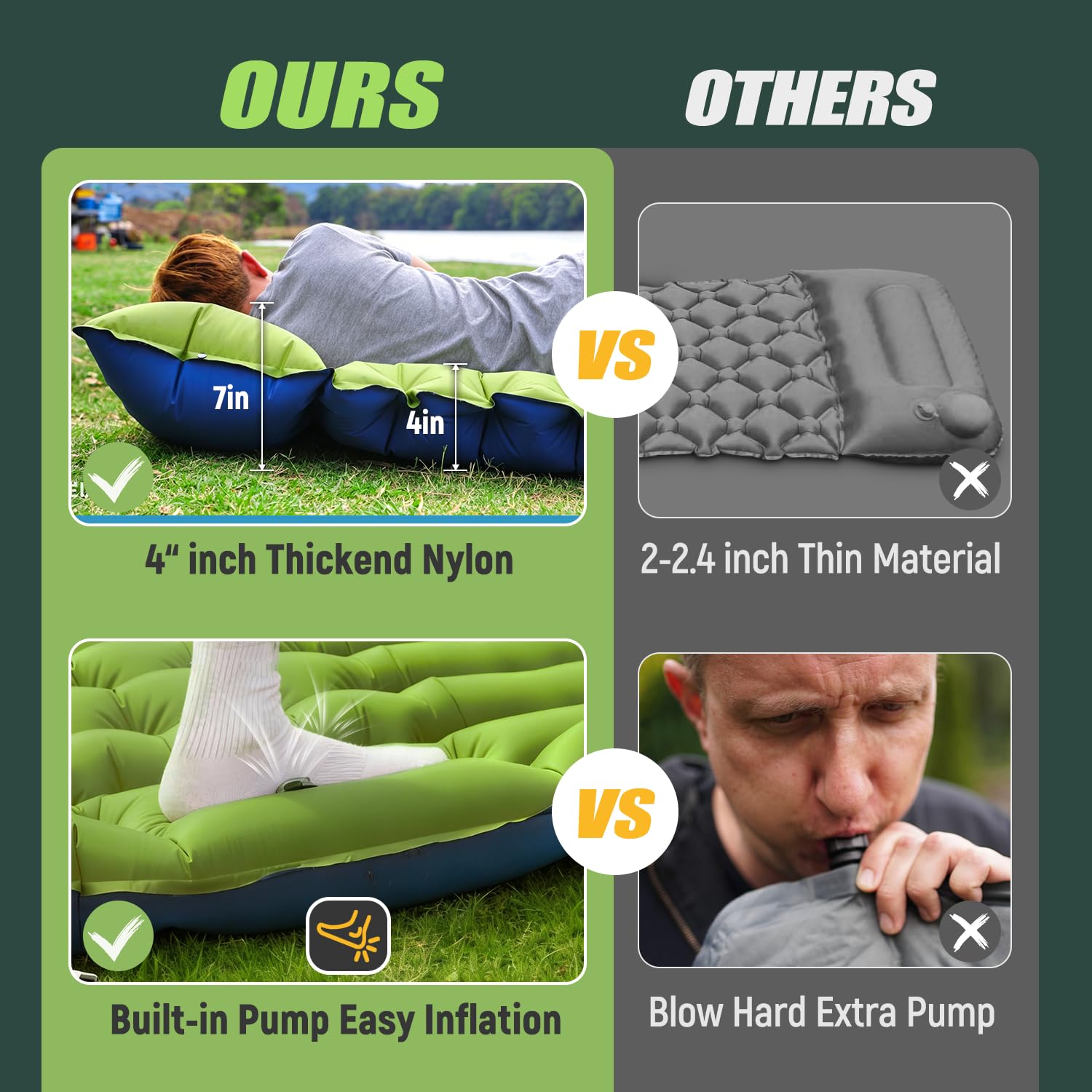 Yuzonc Double Sleeping Pad - Self Inflating 4" Extra-Thick for 2 Person with Pillow Built-in Foot