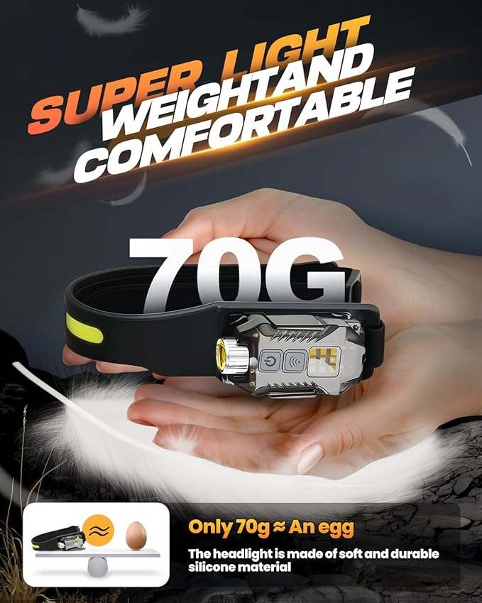 Victoper Rechargeable Headlamp 2Pack, Detachable 230° Wide Beam LED 2in1 Head Lamp with Motion Sensor, Hard Hat Headlight for Adults, 9 Modes Head Lights for Running Hunting Camping Essentials Gear