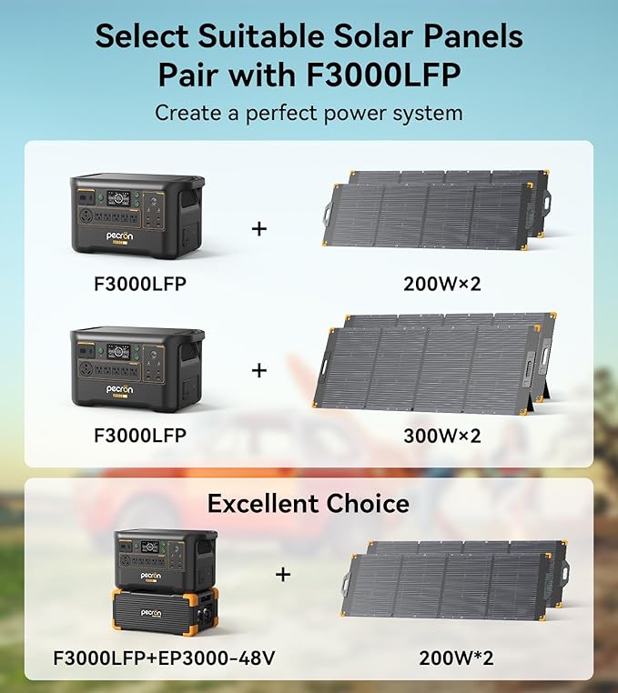Pecron Portable Power Station F3000LFP with 200W Solar Panel*3, 3072Wh Solar Camping Generator can expand to 9216Wh, 3600W Solar Generator for RV, Home Use, CPAP