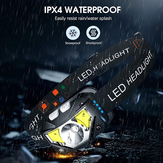 LHKNL Headlamp Flashlight, Lumen Ultra-Light Bright LED Rechargeable Headlight with White Red Light, 2-Pack Waterproof Motion Sensor Head Lamp,8 Modes for Outdoor Camping Running Hiking Fishing