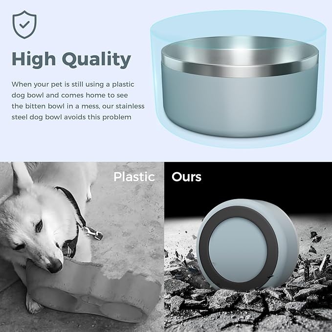 Dog Bowl, Stainless Steel Dog Food and Water Bowl with Non Slip Quiet Bottom, Easy to Clean, Dishwasher Safe, 64oz, Light Grey