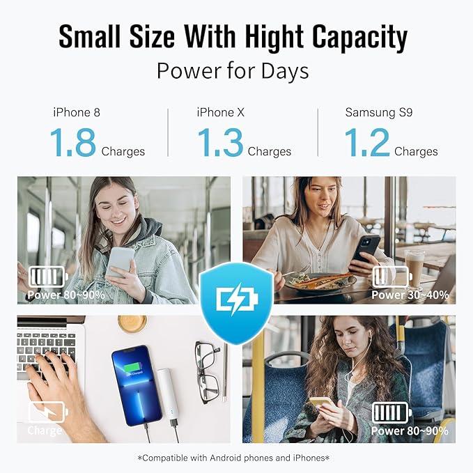 Portable Charger, 5000mAh Mini Power Bank, S03 2-Pack Pocket Size Fast Charging USB-C (in&Out) Compatible with iPhone Series, Android Phone and More,Purple