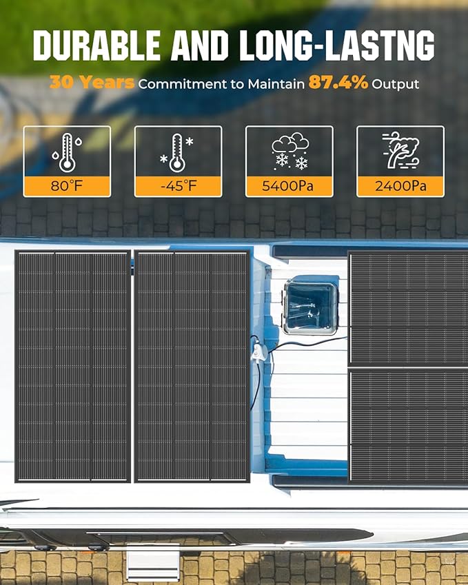 18BB 600 Watt Solar Panel, 3pcs 200W N-Type Solar Panels, 25% High-Efficiency Monocrystalline Module PV, for 12V/24V Battery, Home, Trailer, Camping, Marine, Boat, Farm, RV and Off-Grid
