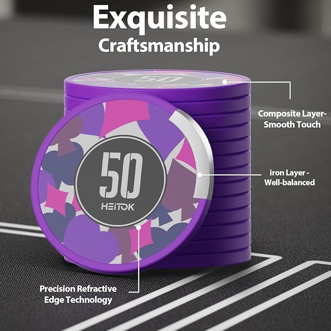 Poker Chips 500pcs 11.5g with Denominations, Casino Numbered Chips Set with Aluminum Case Included 2 Decks of Playing Cards