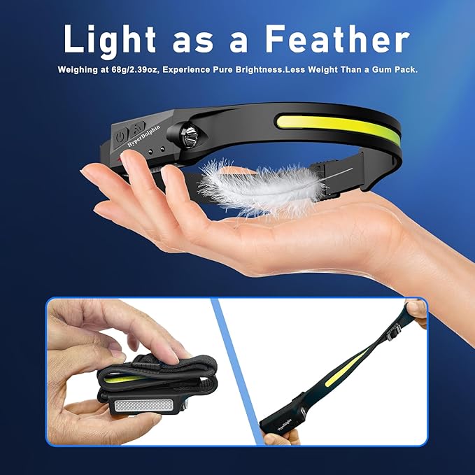 Headlamp Rechargeable, LED Waterproof Headlight for Adults, 230° Headband Light Forehead, USB Head lamp Band, 350 Lumen Super Bright, 5 Modes, Comfortable for Running,Fishing,Hiking